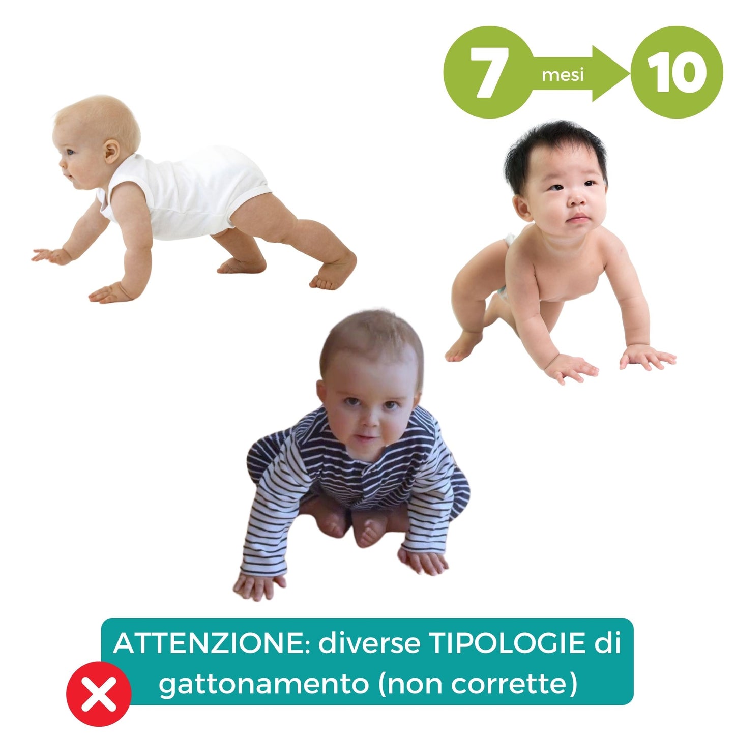 From Zero to Hero - Guida pratica allo Sviluppo Motorio del Neonato