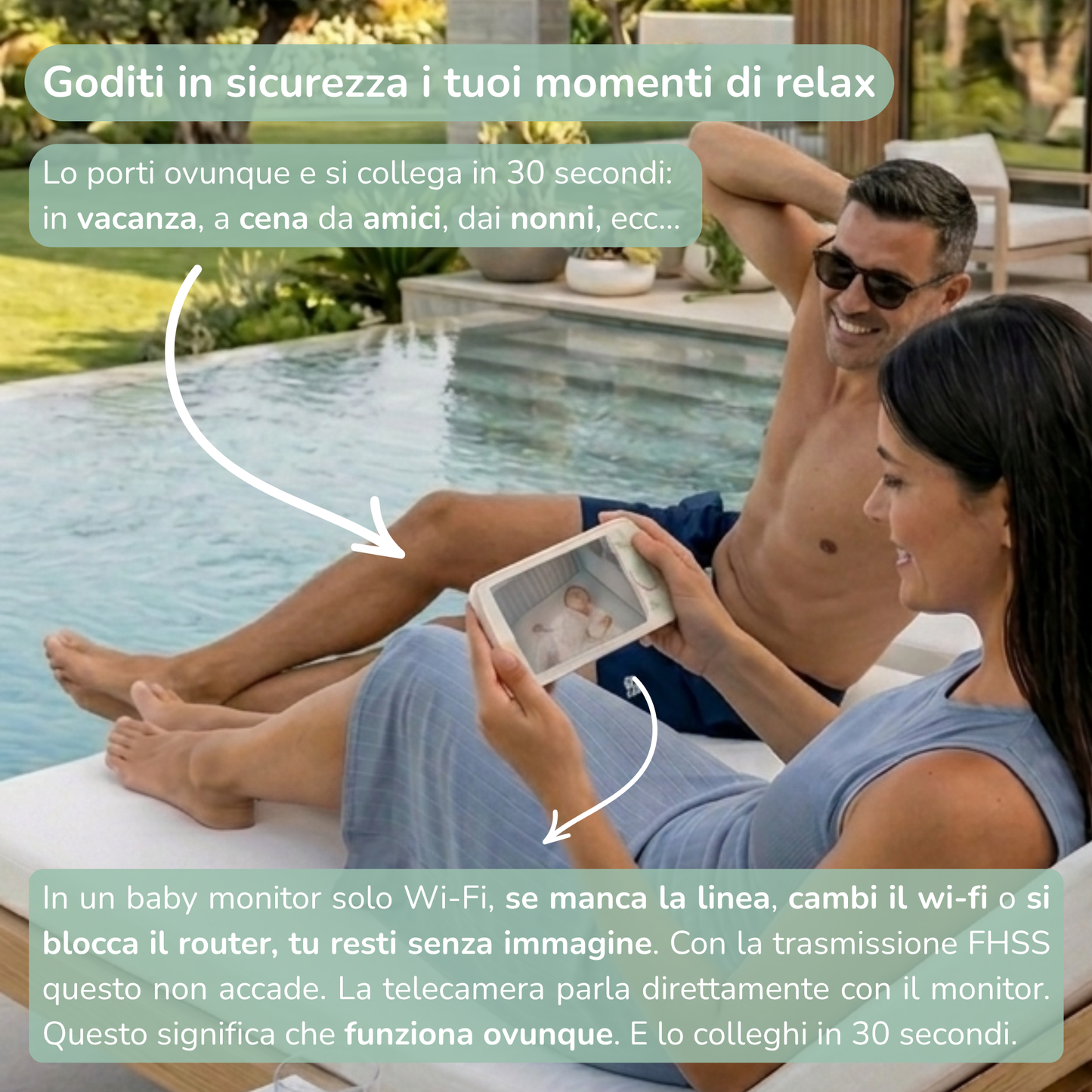 Baby Monitor - Model Pro
