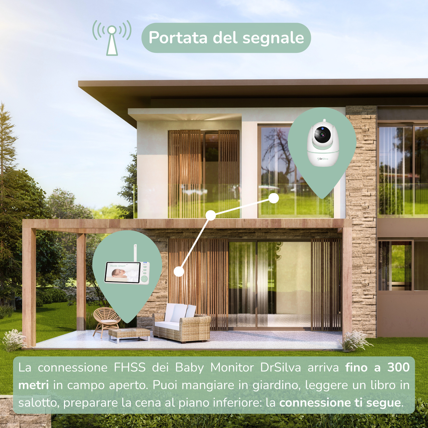 Baby Monitor - Model Smart