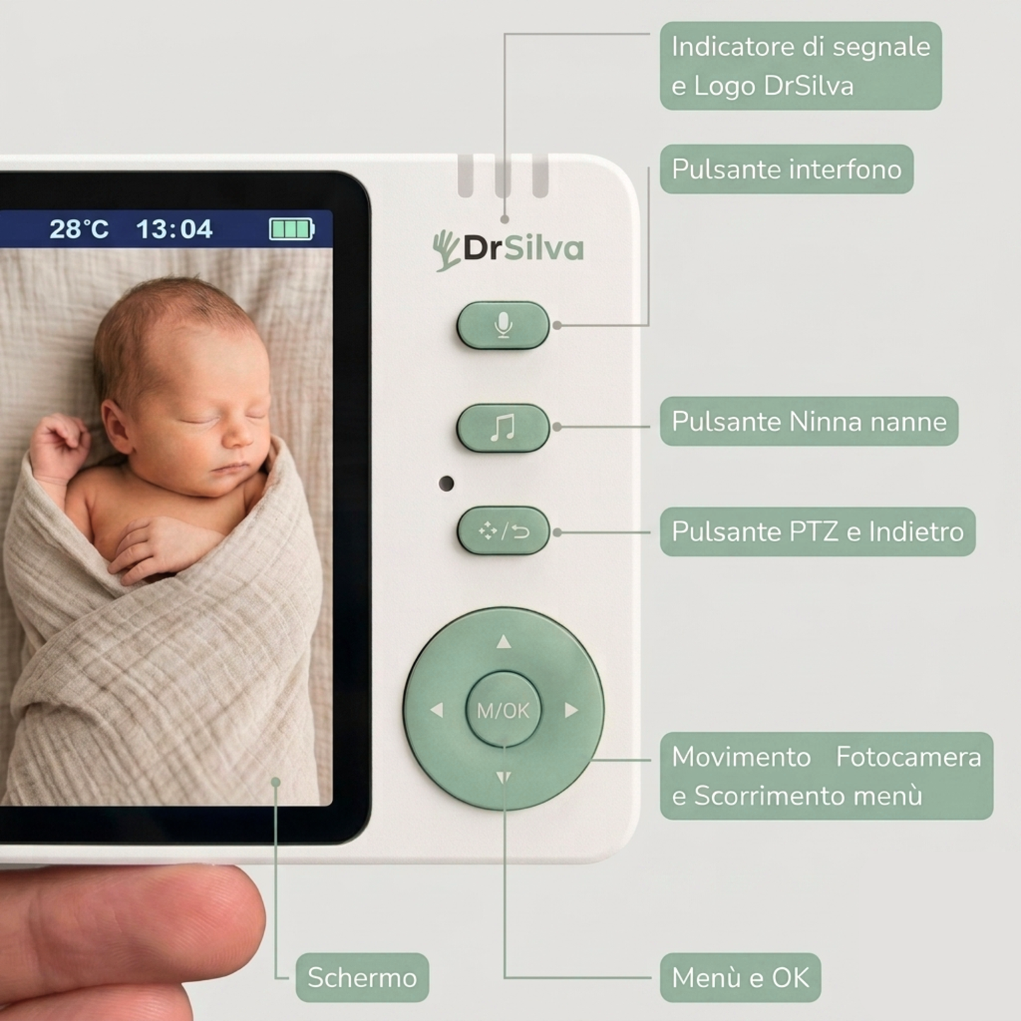 Baby Monitor - Model Smart
