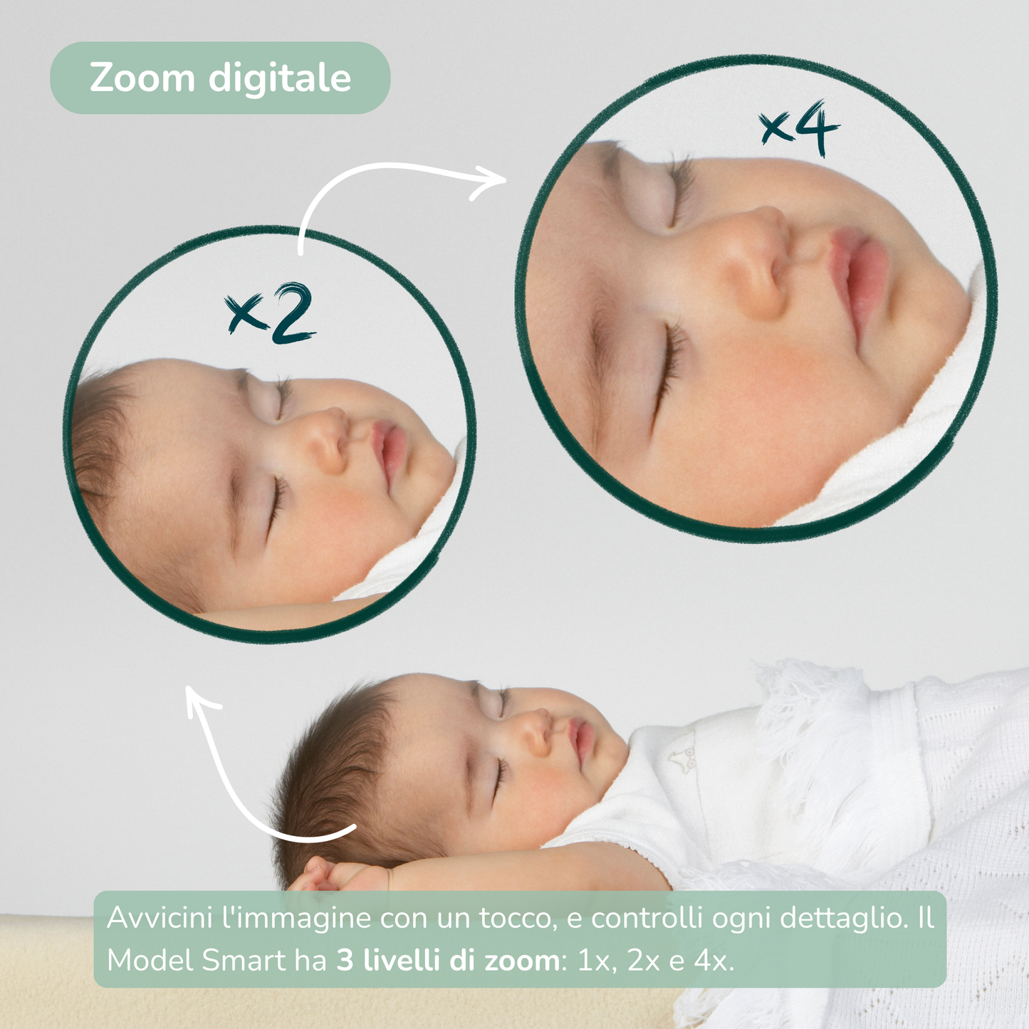 Baby Monitor - Model Smart