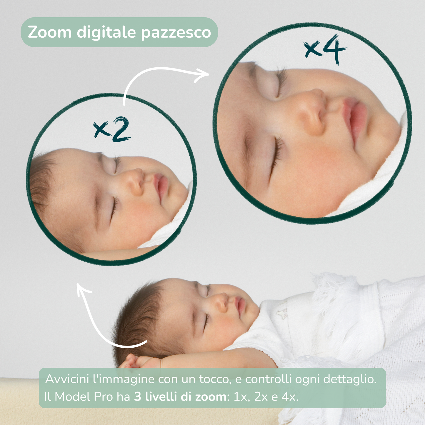 Baby Monitor - Model Pro