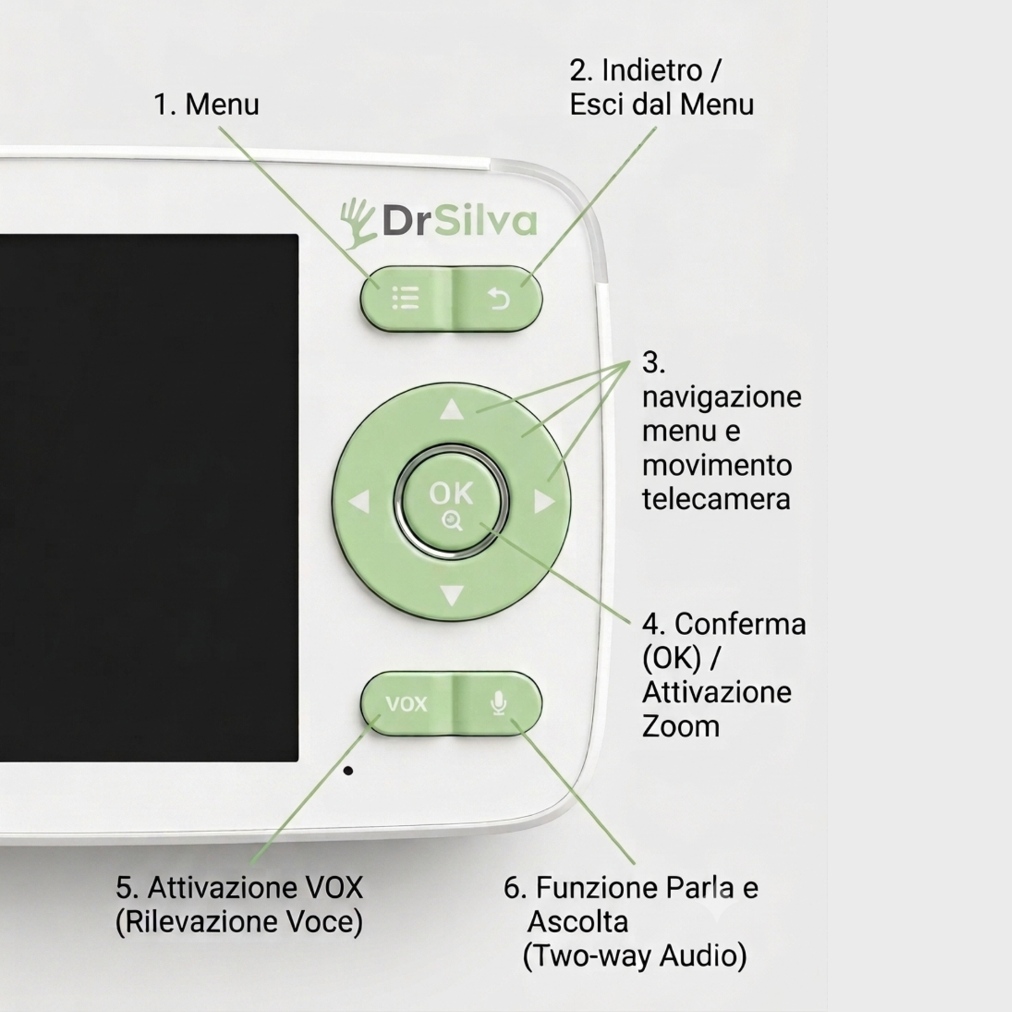 Baby Monitor - Model Pro